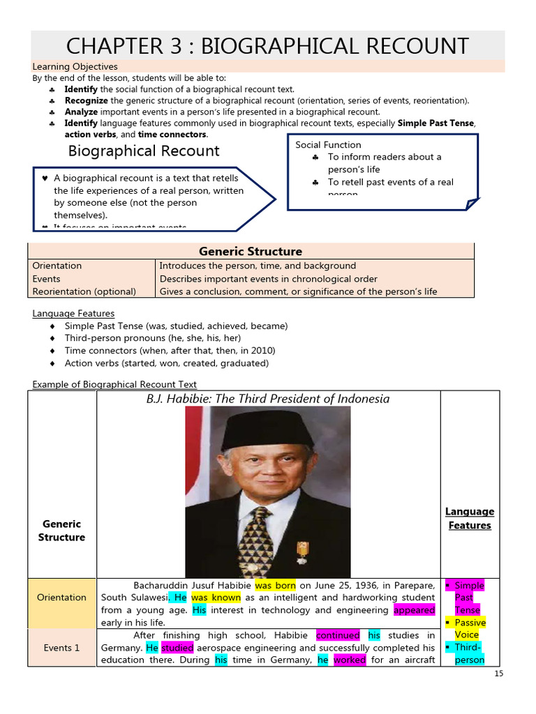 Biographical Recount: Life of B.J. Habibie | PDF | Linguistics