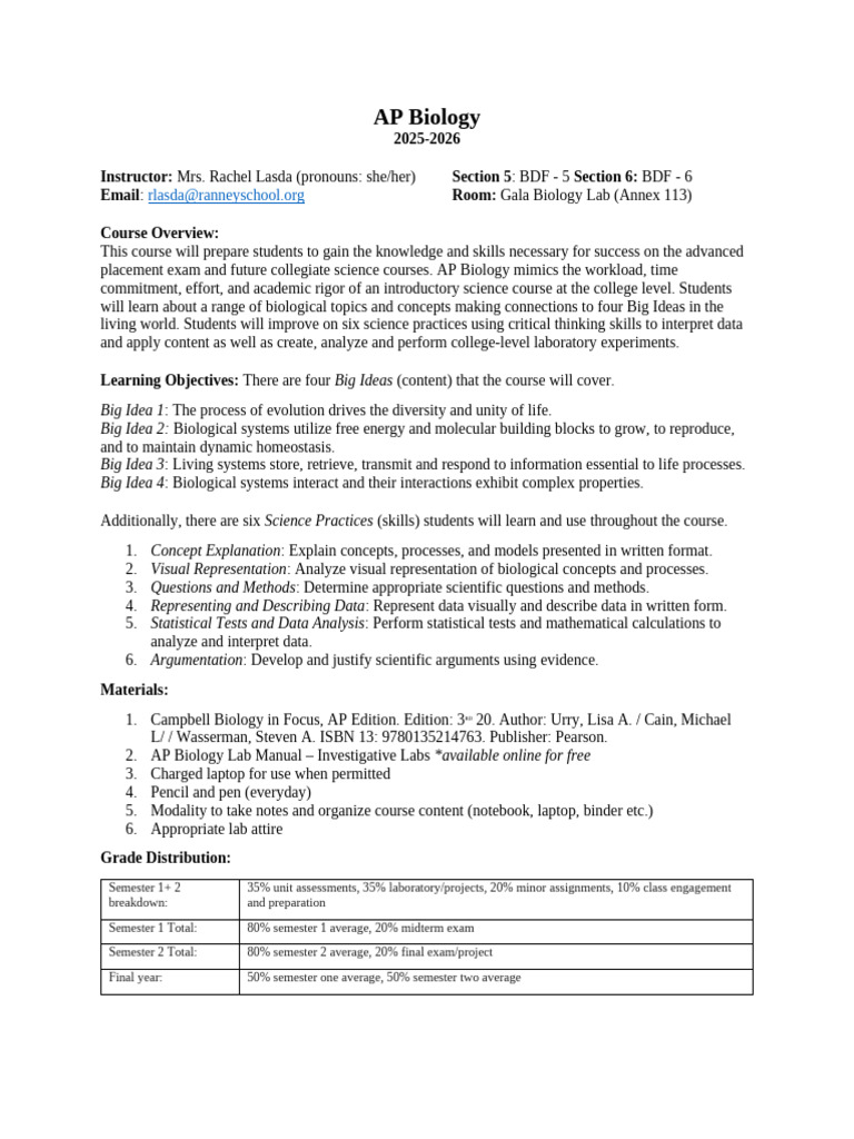 AP Biology Course Overview 2025-2026 | PDF | Science | Data
