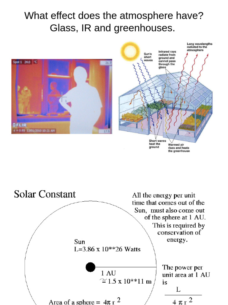 Impact of Atmosphere on Climate Dynamics | PDF | Greenhouse Effect ...