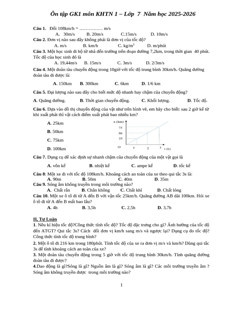 Ôn Tập GK1 Môn KHTN 1 Lớp 7 | PDF