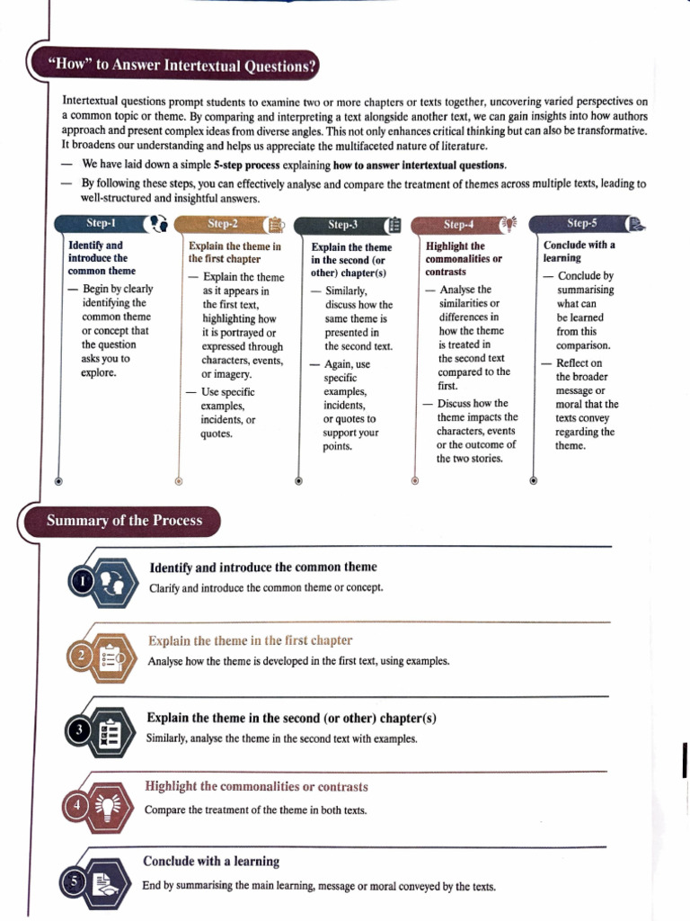 Intertextual Questions (Class X Communicative) | PDF