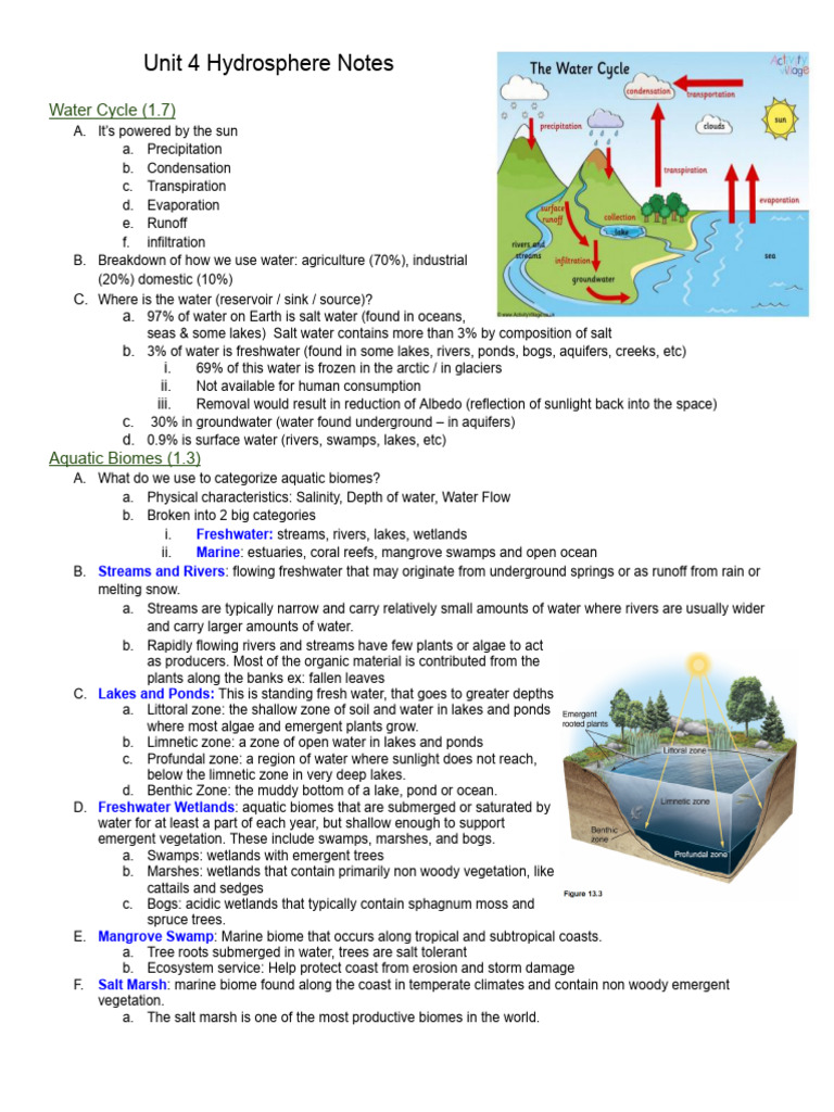 Hydrosphere and Aquatic Ecosystems Overview | PDF | Sewage Treatment ...
