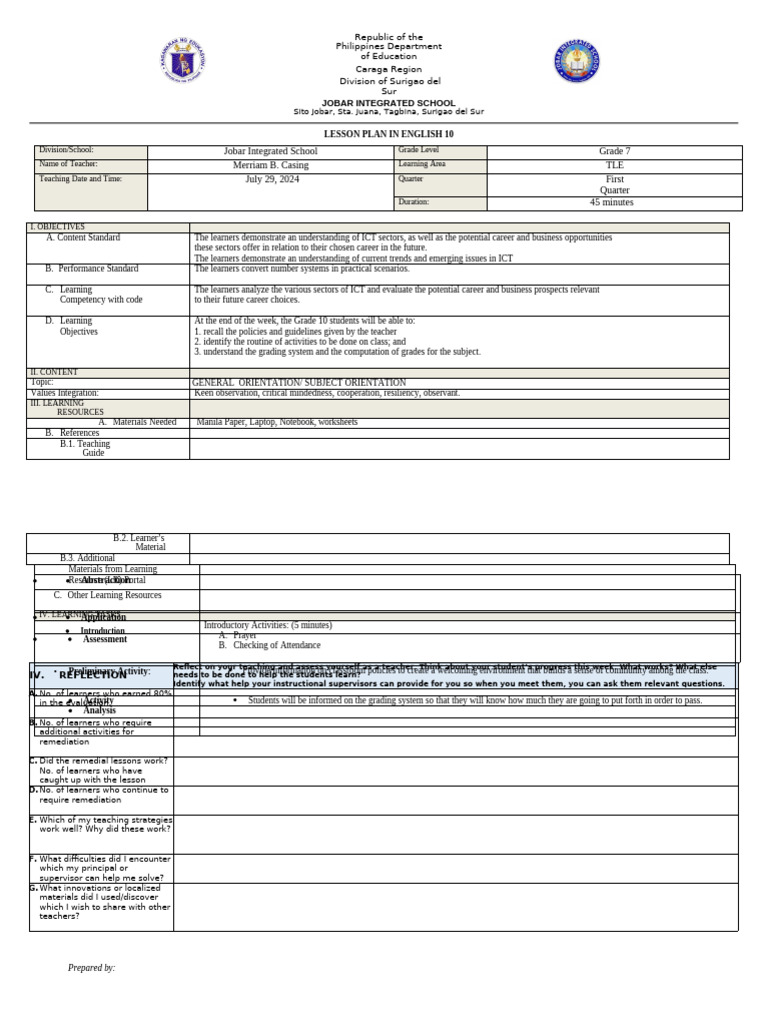 TLE 7 Q1 W1-D1 | PDF | Educational Technology | Teachers