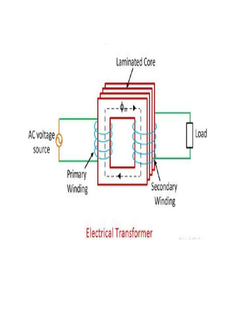 Transformer | PDF | Transformer | Inductor