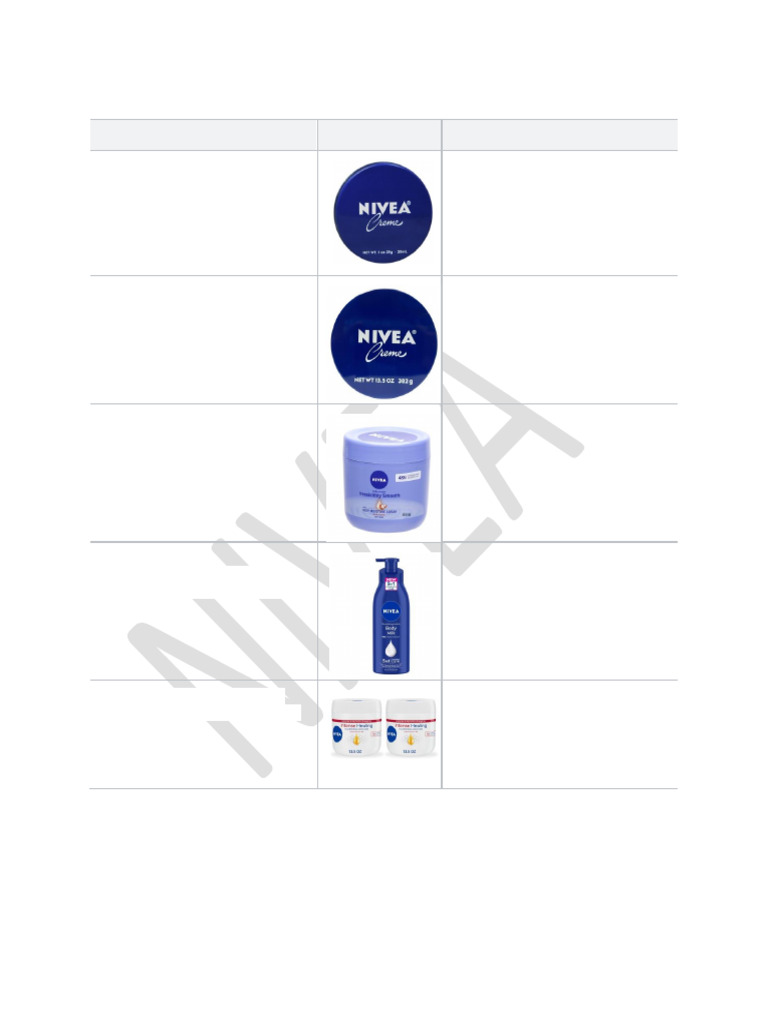 Nivea Cream | PDF | Skin Care | Skin