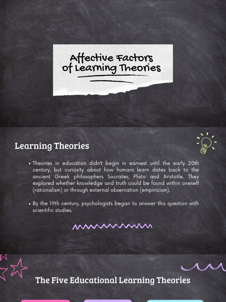 Overview of Educational Learning Theories | PDF | Learning Theory ...