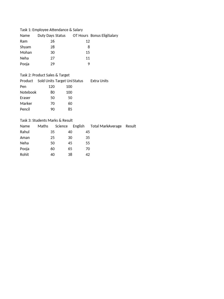 Attendance, Sales, and Student Results Data | PDF