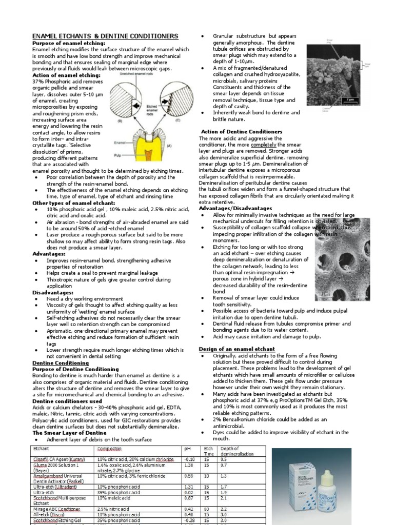 Enamel Etching and Dentine Conditioner Tooth Enamel Dentin