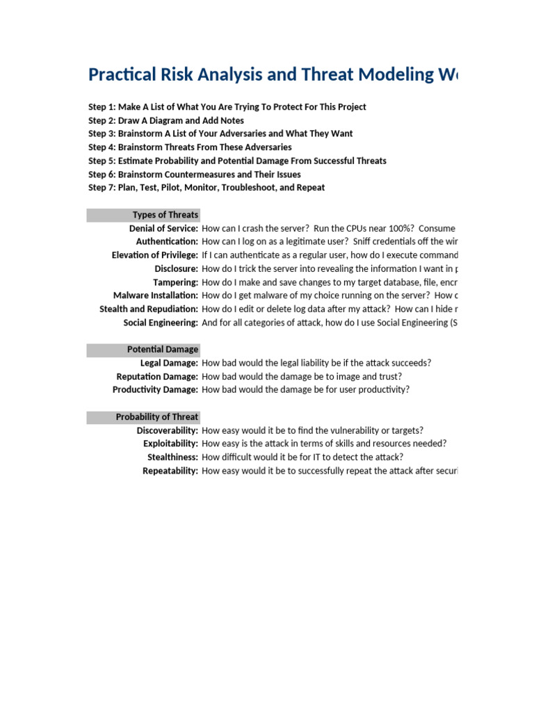 Risk Analysis & Threat Modeling Guide | PDF | Malware | Denial Of ...