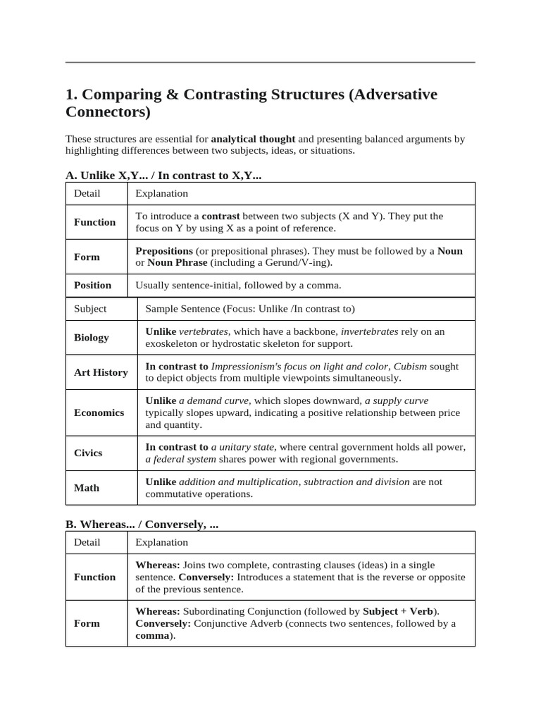 HF Sesi 2&3 Comparing & Contrasting Structures (Adversative Connectors ...