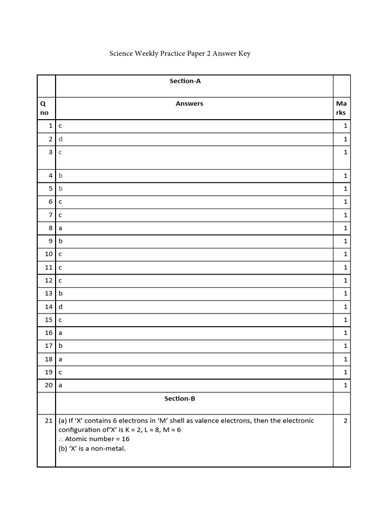 Science Weekly Practice Paper Answers | PDF | Chemical Elements | Atoms