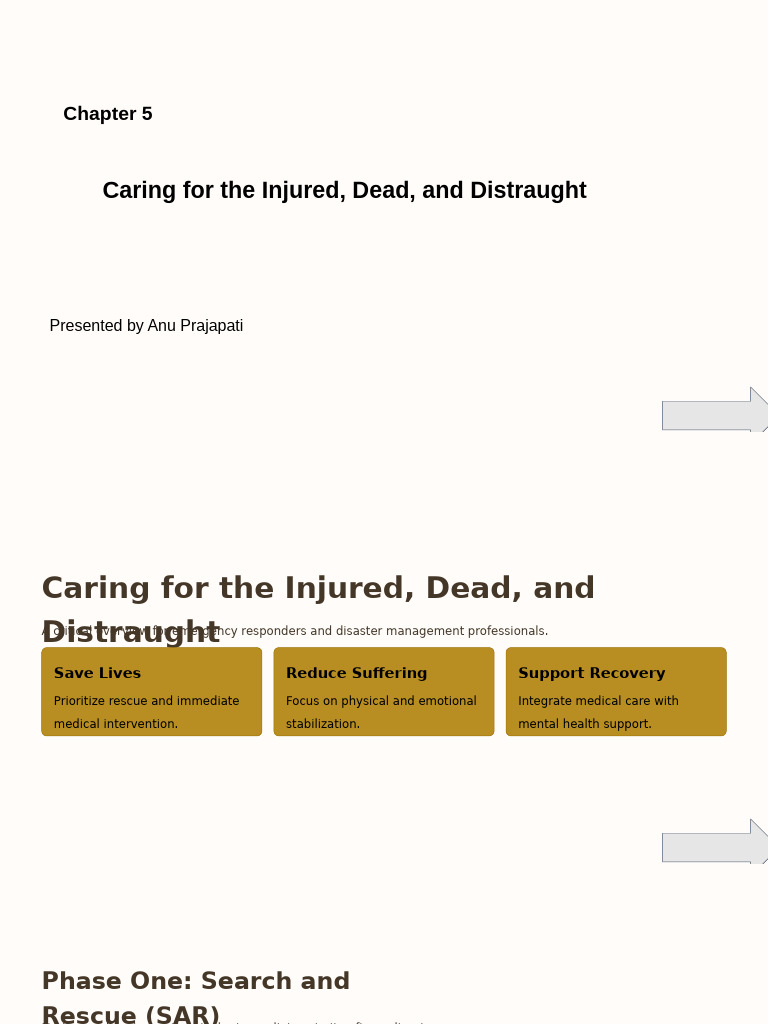 Caring for the Injured, Dead, And Distraught (1) | PDF | Mental Health ...