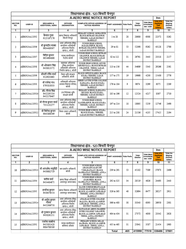 No Mapping Report A-Aero Wise (Aero) | PDF
