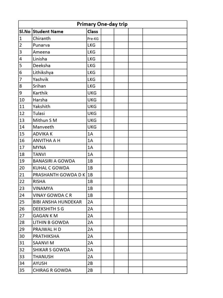 Student Class List by Grade | PDF