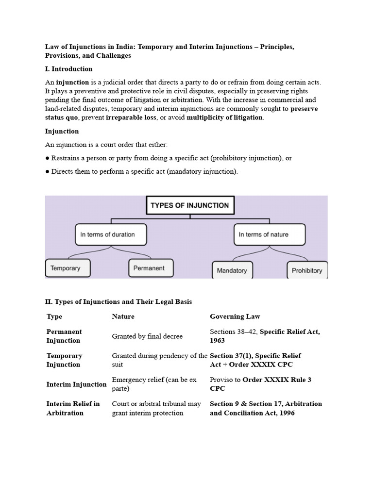 Injunctions in India: Types and Challenges | PDF | Injunction | Arbitration