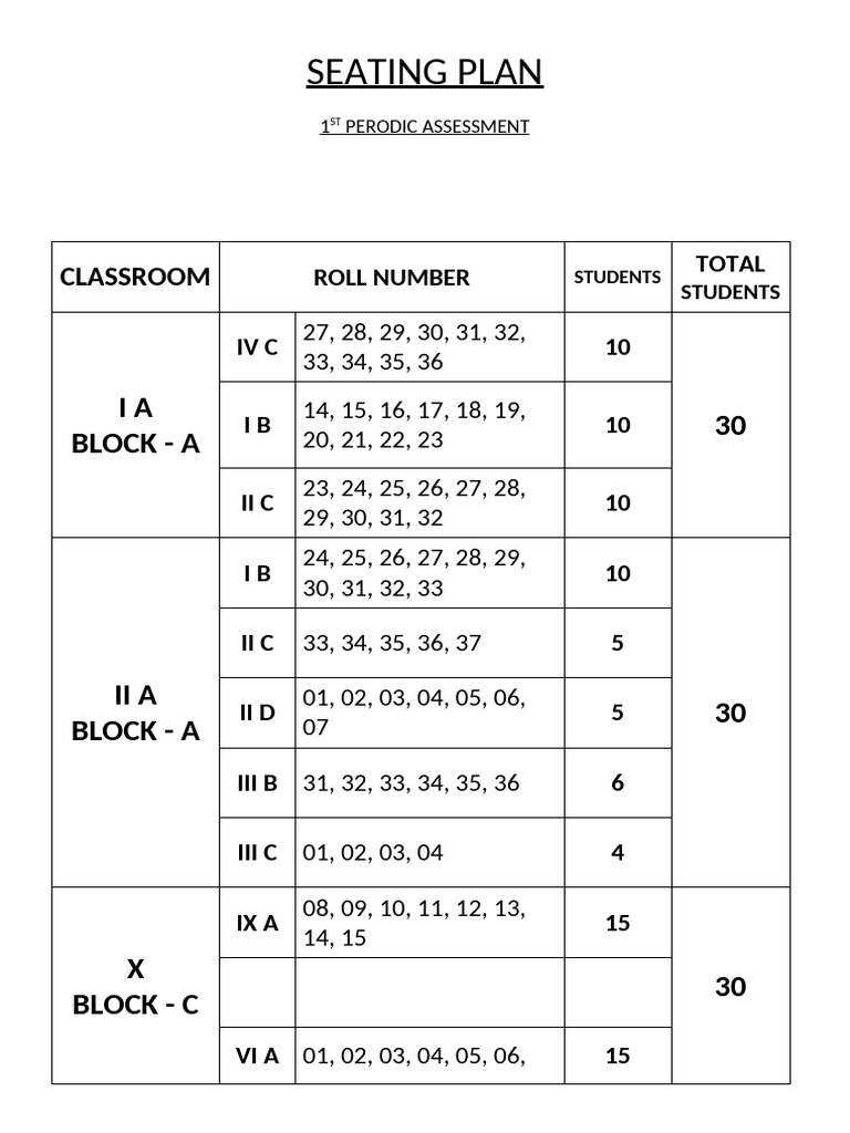 pt2 seatin | PDF
