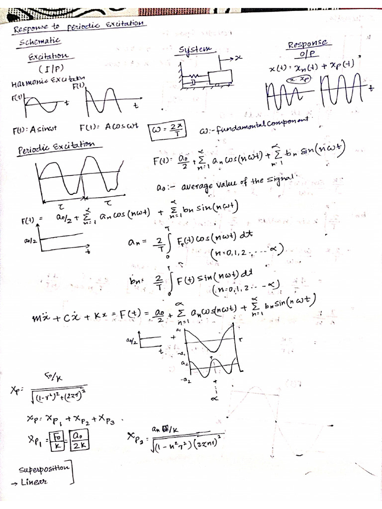 Vib Endsem Notes 1 | PDF