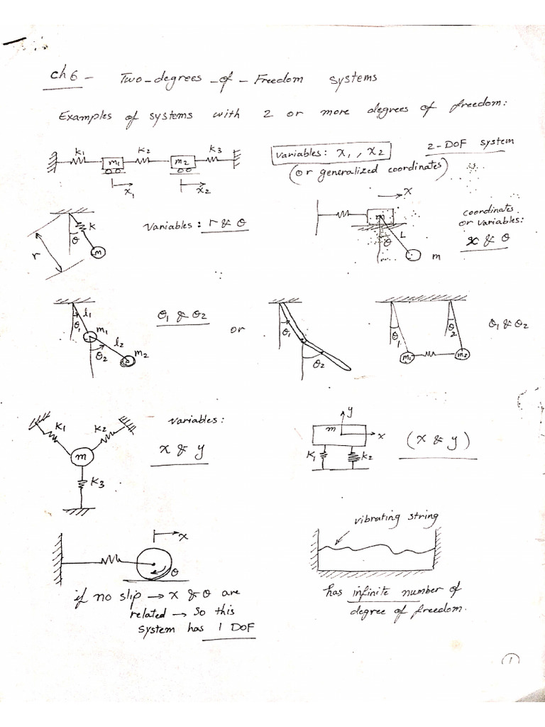 Vibration Notes - 2 DOFS | PDF