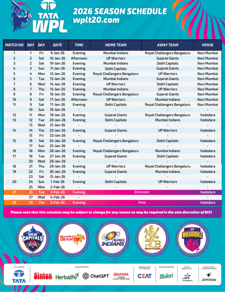 Tata WPL 2026 Schedule | PDF | Professional Sports Leagues | Cricket