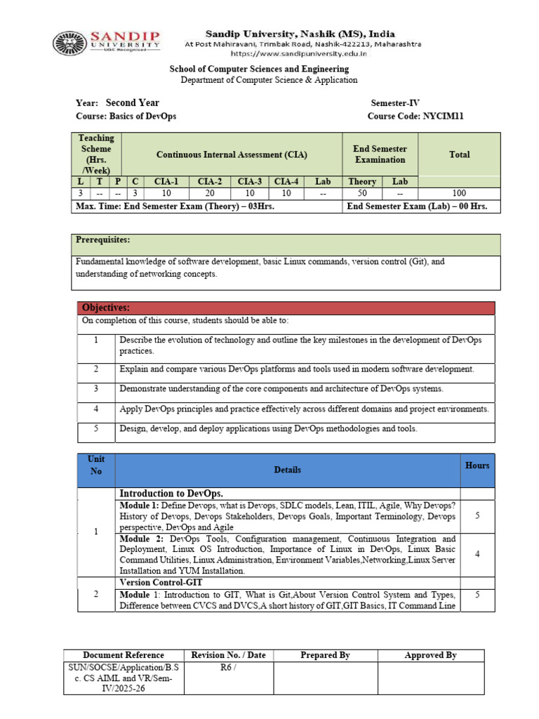 Dev Ops Syllabus BoS | PDF | Linux | Software