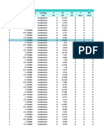 Table: Element Forces - Frames Frame Station Outputcase Casetype P V2 V3 T M2