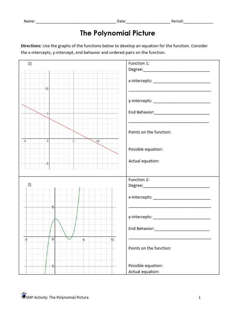 Polynomial Function Graph Analysis | PDF | Factorization | Zero Of A ...