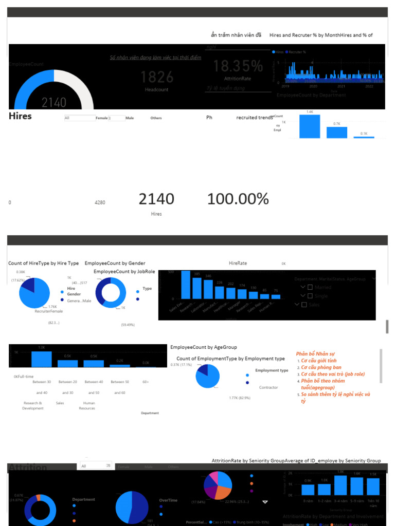 hr_data | PDF