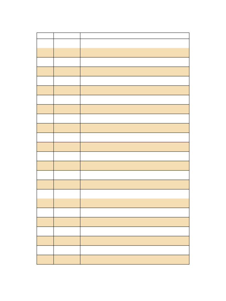 Student List by Batch ID B353913 | PDF