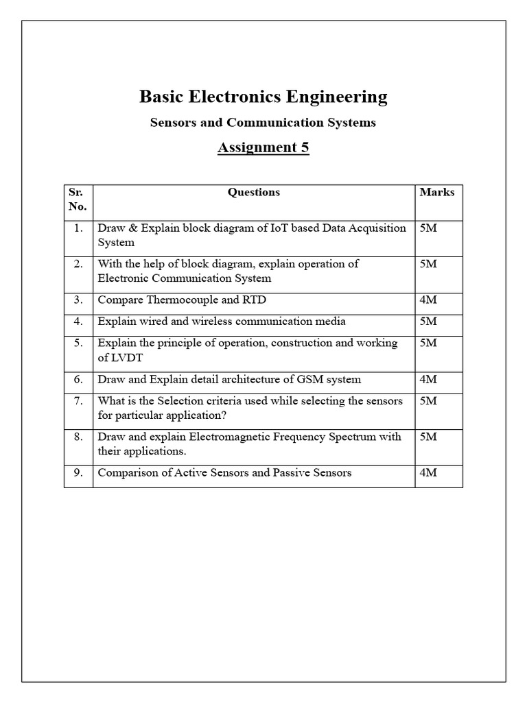 BXE_Unit5_Assignment5 | PDF