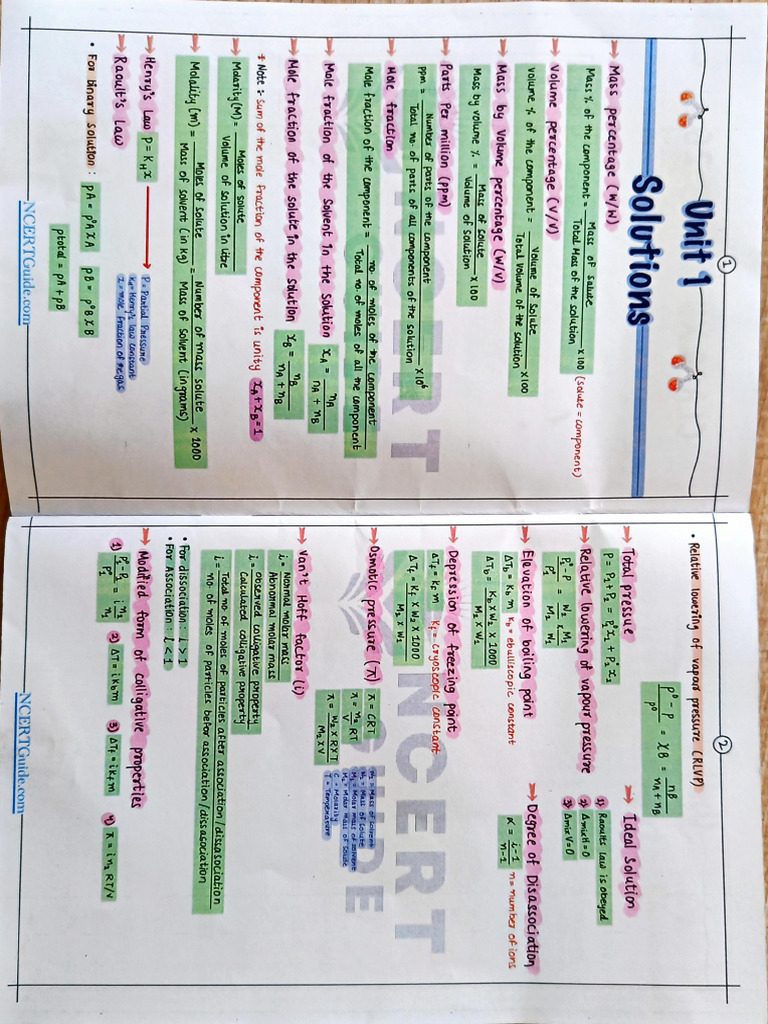 12th Chem Quick Revision | PDF
