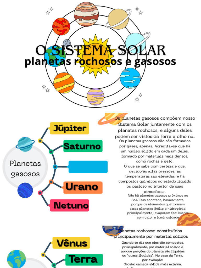 Planetas do Sistema Solar: Rochosos e Gasosos | PDF | Planetas | Terra