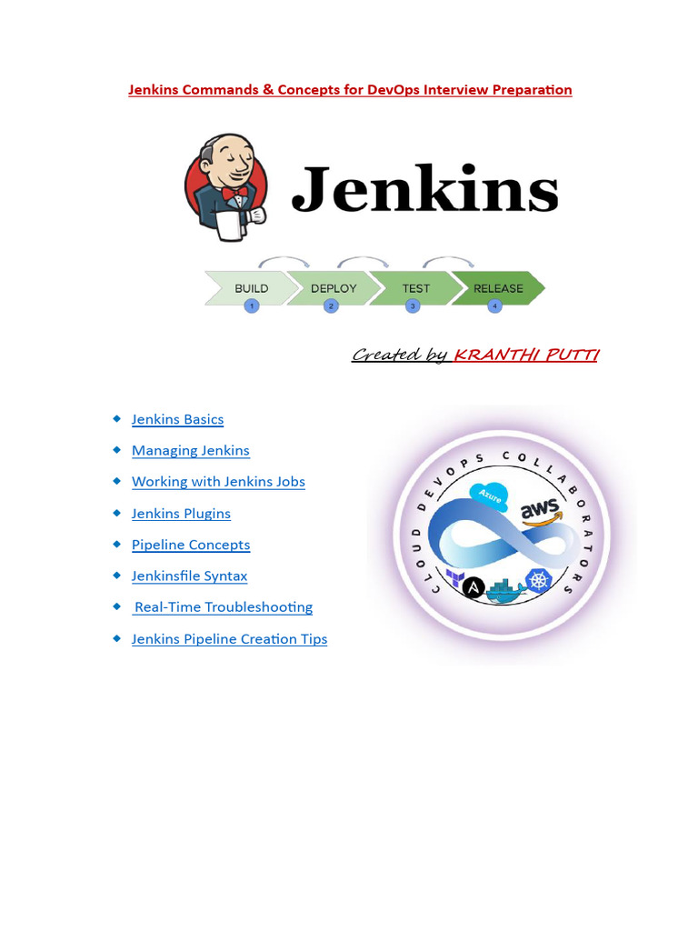 Jenkins -2 | PDF | Sudo | Computer Science