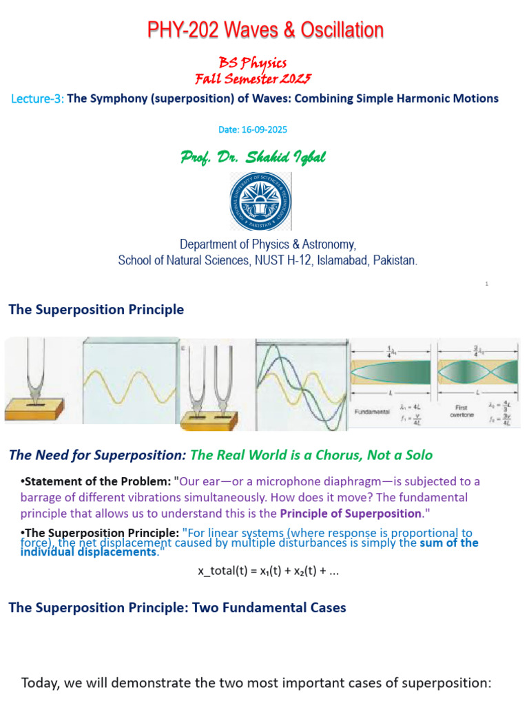 Superposition of Waves Explained | PDF | Waves | Physics