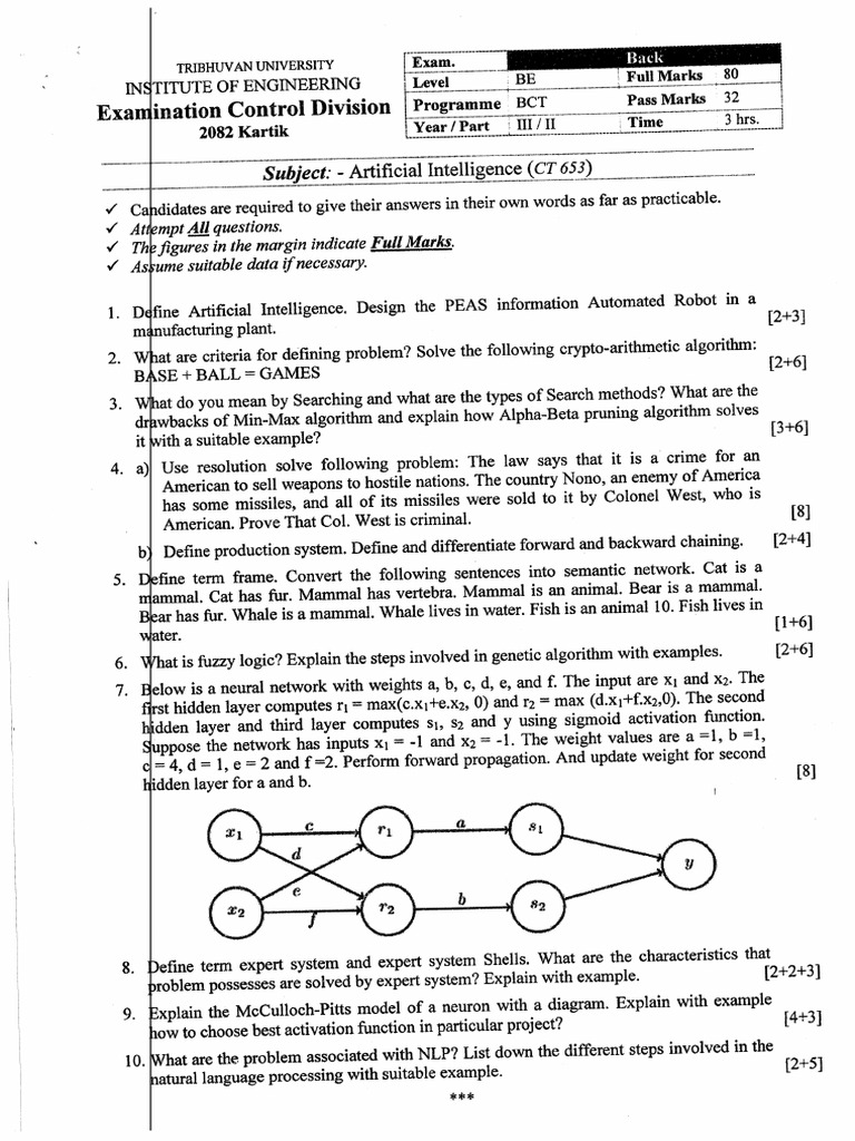 Artificial Intelligence - Organized | PDF