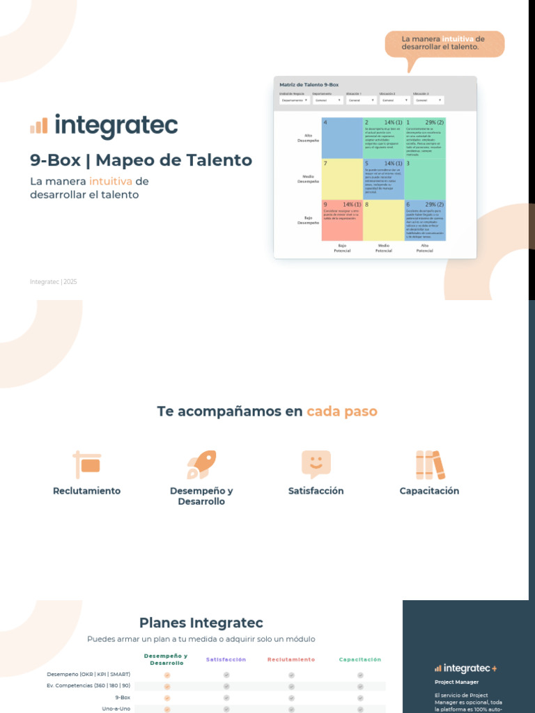 9-Box - Integratec | PDF | Informática