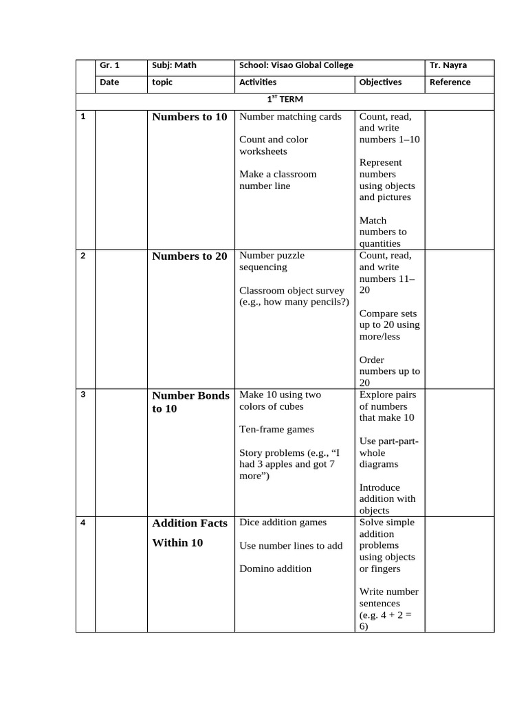 Math Grade 1 Plan | PDF