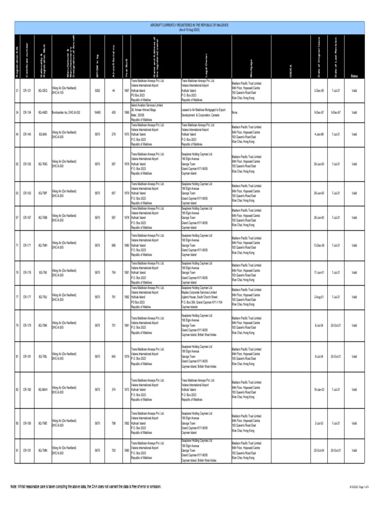 AIRCRAFT REGISTER-R3 10-Aug-2023 | PDF | Aircraft | Aviation