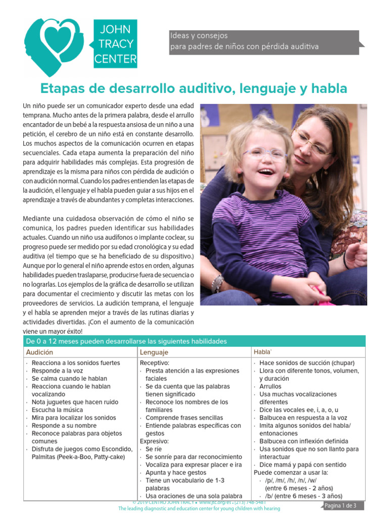 Guía de desarrollo para niños con pérdida auditiva | PDF | Aprendizaje ...