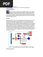 Download Semen Dari Sampah by tonnis36 SN9806502 doc pdf