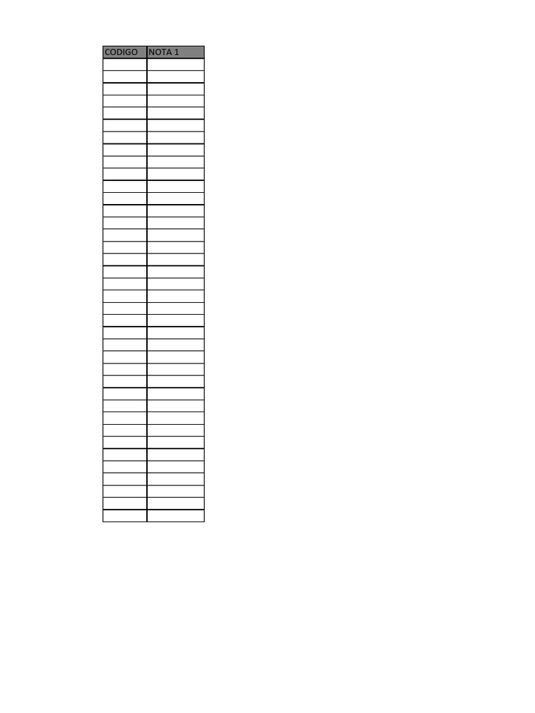 List of Codes and Values | PDF