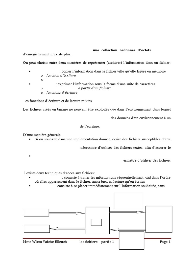 Introduction aux fichiers en C | PDF | Fichier informatique | Fichier texte