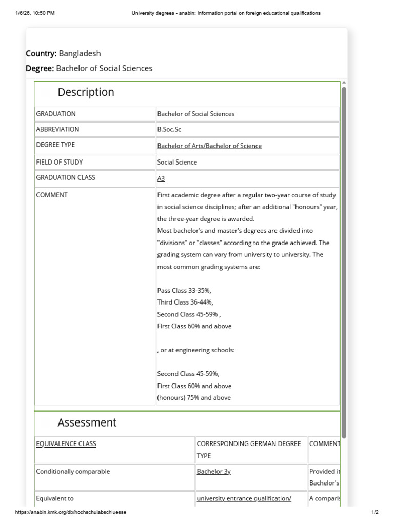 Overview of Social Sciences Degrees | PDF | Academic Degree | Bachelor ...