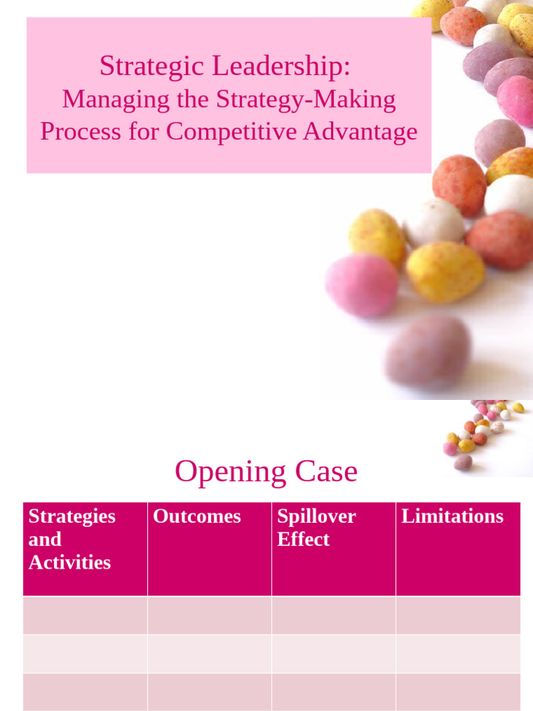 SMChapter1(EMBA19thOnline) | PDF | Competitive Advantage | Decision Making