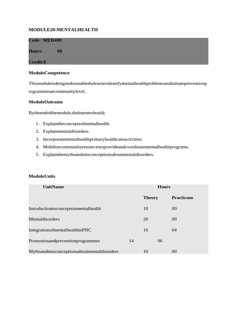Community Mental Health Module Overview | PDF | Behavioural Sciences ...
