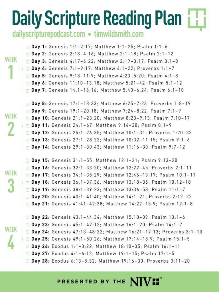 Daily+Scripture+Reading+PlanPDF 260102 080931 | PDF | Psalms | Ezra
