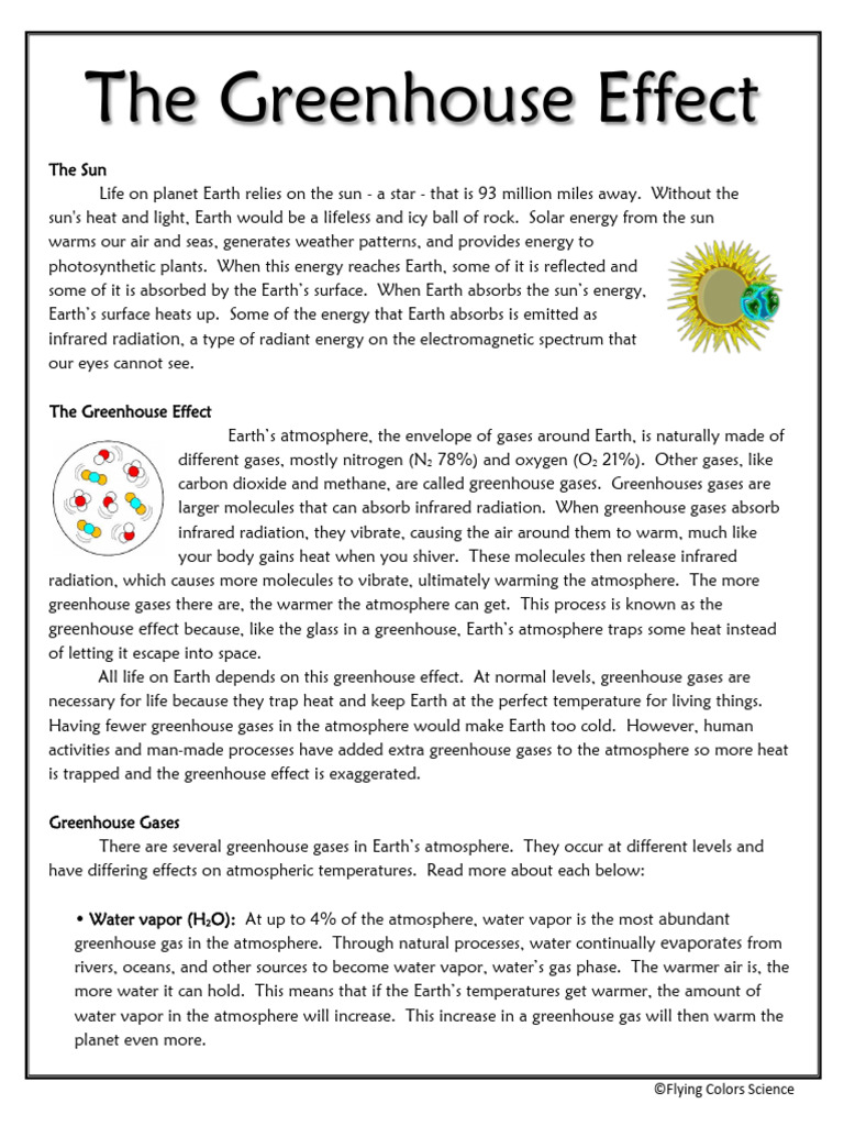 Understanding the Greenhouse Effect | PDF | Greenhouse Effect ...