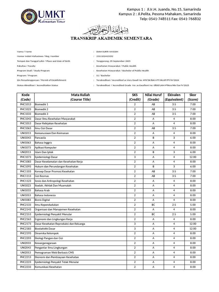Cetak Transkrip 2311102413152 | PDF