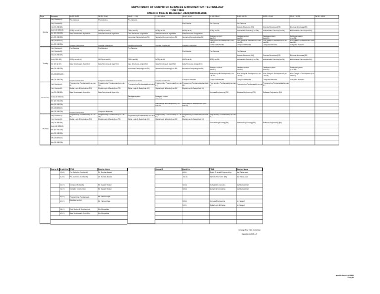 Computer Science Course Timetable 2026 | PDF | Computer Programming ...