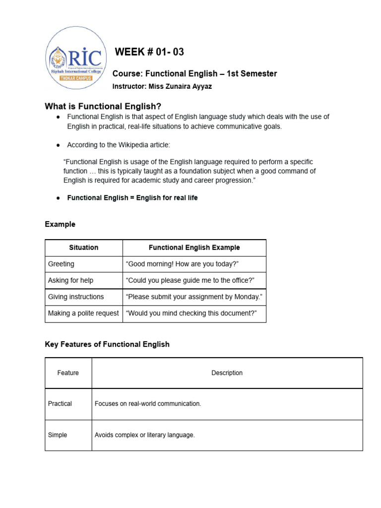 Understanding Functional English Skills | PDF | Communication | Reading ...