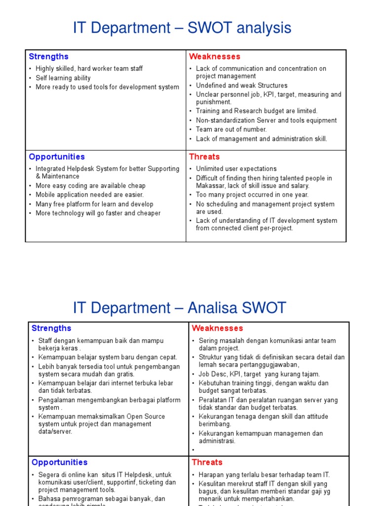SWOT Analysis IT | PDF